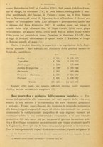 giornale/CFI0355708/1922/unico/13