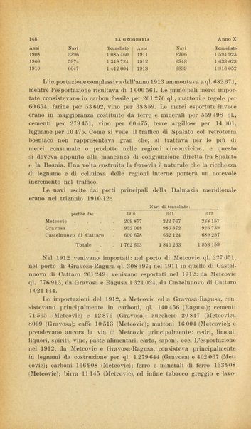 La geografia comunicazioni dell'Istituto geografico De Agostini