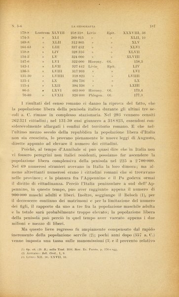 La geografia comunicazioni dell'Istituto geografico De Agostini