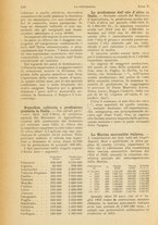 giornale/CFI0355708/1922/unico/272