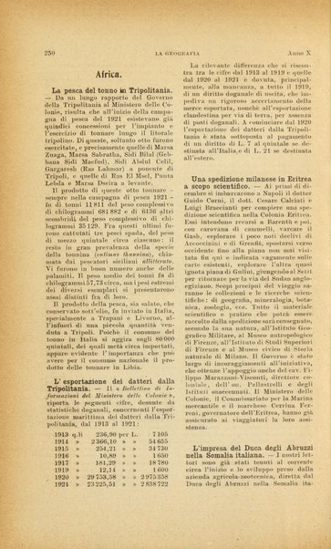 La geografia comunicazioni dell'Istituto geografico De Agostini