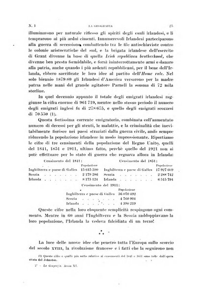 La geografia comunicazioni dell'Istituto geografico De Agostini