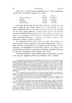 giornale/CFI0355708/1923/unico/00000062