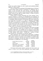 giornale/CFI0355708/1923/unico/00000064