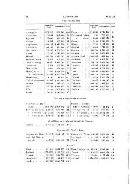 La geografia comunicazioni dell'Istituto geografico De Agostini