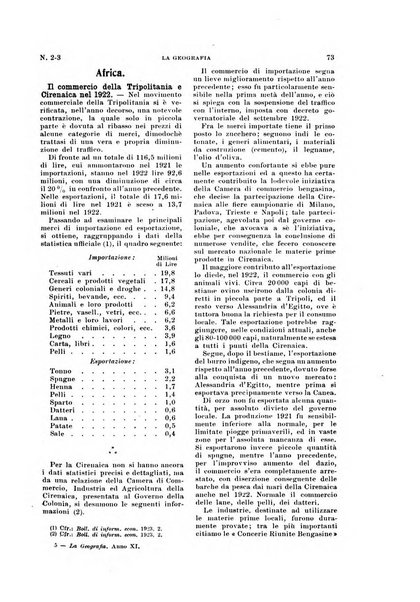 La geografia comunicazioni dell'Istituto geografico De Agostini