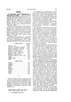 giornale/CFI0355708/1923/unico/00000081