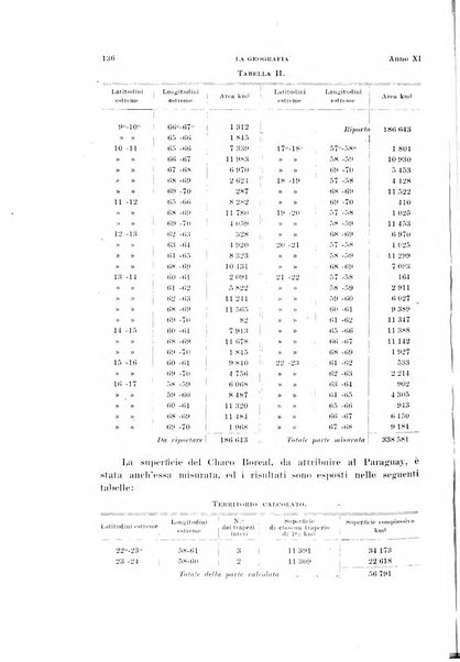 La geografia comunicazioni dell'Istituto geografico De Agostini