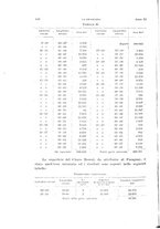 giornale/CFI0355708/1923/unico/00000148