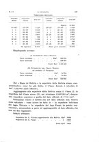 giornale/CFI0355708/1923/unico/00000149