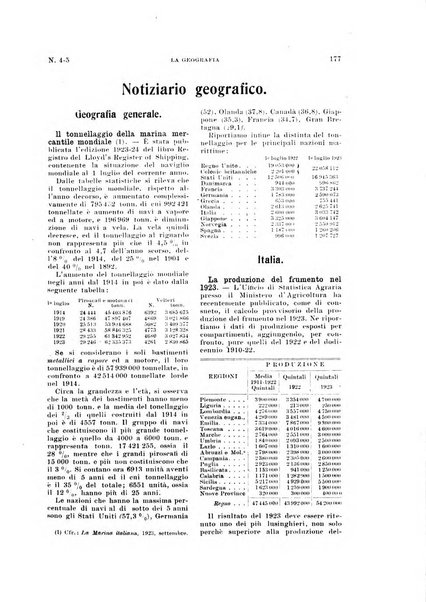 La geografia comunicazioni dell'Istituto geografico De Agostini