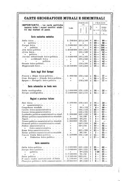 La geografia comunicazioni dell'Istituto geografico De Agostini