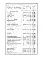 giornale/CFI0355708/1924/unico/00000006