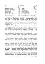 giornale/CFI0355708/1924/unico/00000021