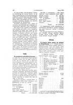 giornale/CFI0355708/1924/unico/00000066