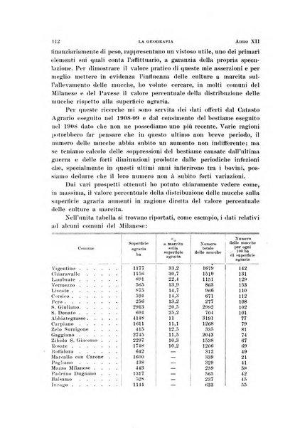 La geografia comunicazioni dell'Istituto geografico De Agostini