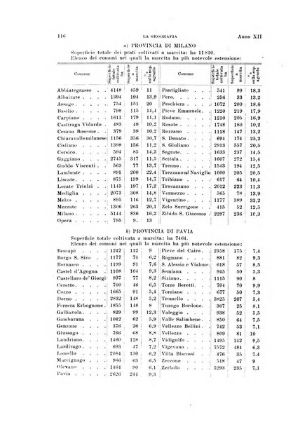 La geografia comunicazioni dell'Istituto geografico De Agostini