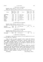 giornale/CFI0355708/1924/unico/00000127