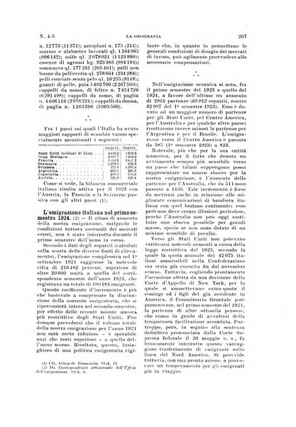 La geografia comunicazioni dell'Istituto geografico De Agostini