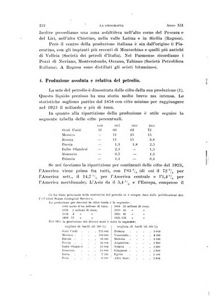 La geografia comunicazioni dell'Istituto geografico De Agostini