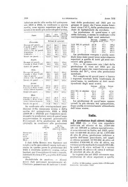 La geografia comunicazioni dell'Istituto geografico De Agostini