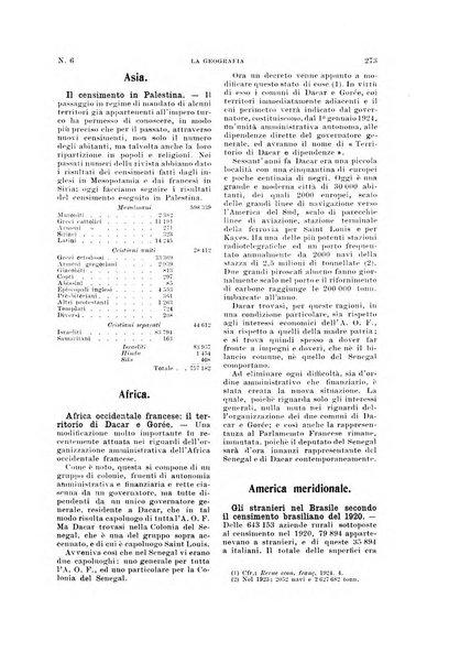 La geografia comunicazioni dell'Istituto geografico De Agostini