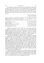 giornale/CFI0355708/1925/unico/00000013