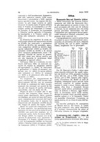 giornale/CFI0355708/1925/unico/00000022