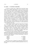 giornale/CFI0355708/1925/unico/00000041