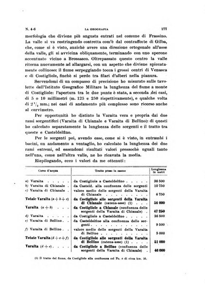 La geografia comunicazioni dell'Istituto geografico De Agostini