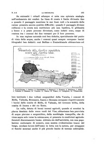 La geografia comunicazioni dell'Istituto geografico De Agostini