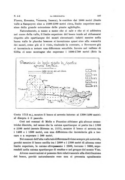 La geografia comunicazioni dell'Istituto geografico De Agostini