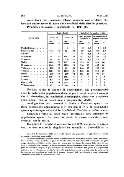 La geografia comunicazioni dell'Istituto geografico De Agostini