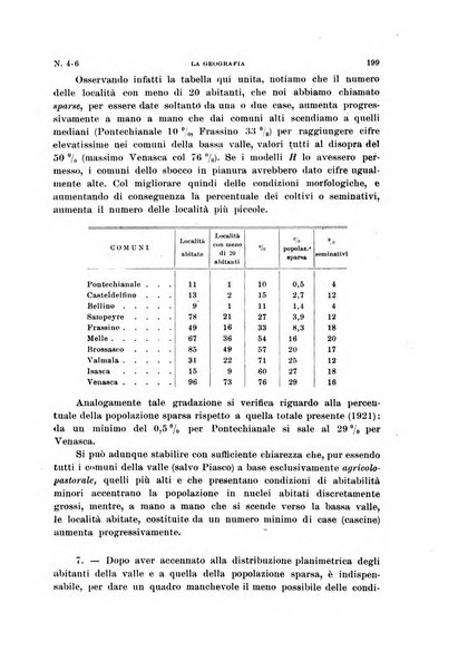 La geografia comunicazioni dell'Istituto geografico De Agostini