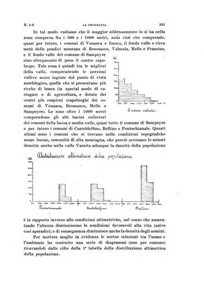 La geografia comunicazioni dell'Istituto geografico De Agostini