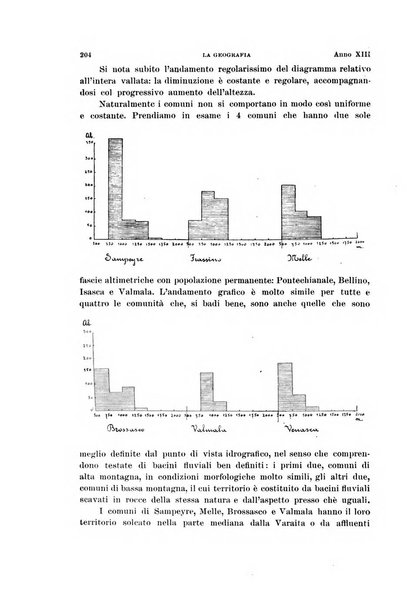 La geografia comunicazioni dell'Istituto geografico De Agostini