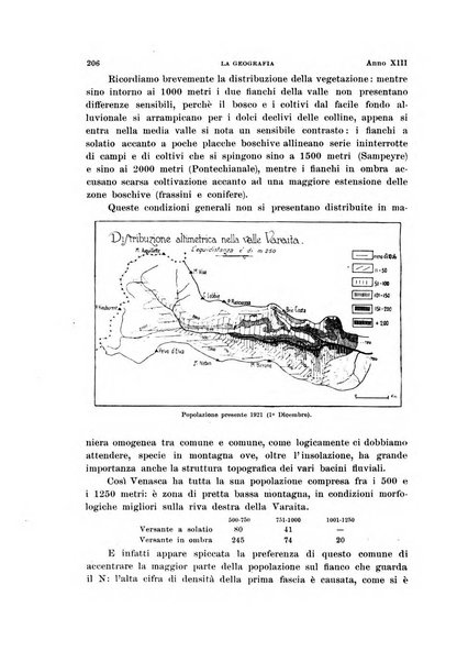 La geografia comunicazioni dell'Istituto geografico De Agostini