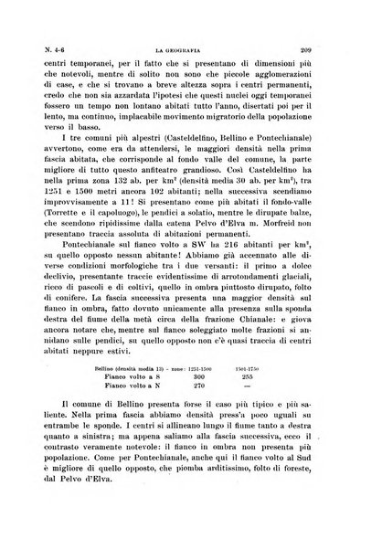 La geografia comunicazioni dell'Istituto geografico De Agostini