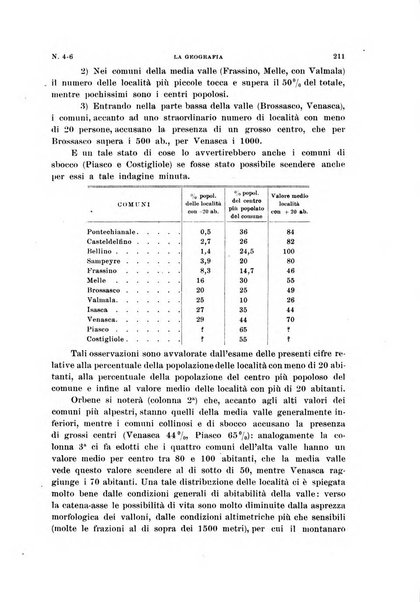 La geografia comunicazioni dell'Istituto geografico De Agostini