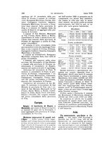 giornale/CFI0355708/1925/unico/00000190