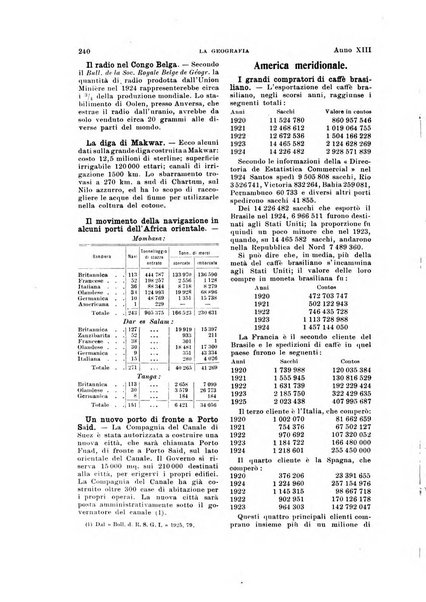 La geografia comunicazioni dell'Istituto geografico De Agostini