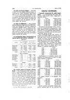 giornale/CFI0355708/1925/unico/00000194