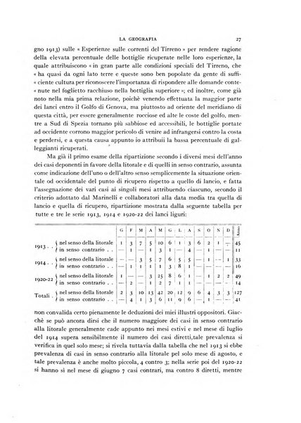 La geografia comunicazioni dell'Istituto geografico De Agostini