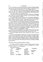 giornale/CFI0355708/1927-1928/unico/00000098