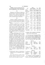 giornale/CFI0355708/1927-1928/unico/00000142