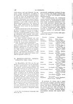 giornale/CFI0355708/1927-1928/unico/00000146