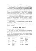 giornale/CFI0355708/1927-1928/unico/00000208