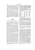 giornale/CFI0355708/1927-1928/unico/00000224