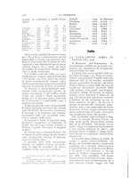 giornale/CFI0355708/1927/unico/00000132