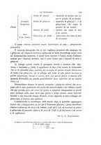 giornale/CFI0355708/1927/unico/00000193